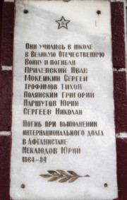 Мемориальная доска в память о выпускниках школы № 10, погибших в годы Великой Отечественной войны Мемориальная доска в память о выпускниках школы № 10, погибших в годы Великой Отечественной войны