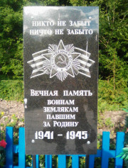Памятник воинам–землякам, погибшим в годы Великой Отечественной войны. Фото 2018 г. Памятник воинам–землякам, погибшим в годы Великой Отечественной войны. Фото 2018 г.